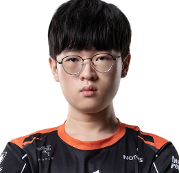 《英雄联盟》S13全球总决赛PSG战队成员