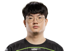 《英雄联盟》S13全球总决赛LLL战队成员