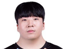 《英雄联盟》S13全球总决赛R7战队成员