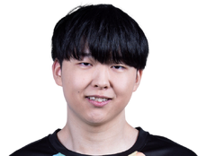 《英雄联盟》S13全球总决赛R7战队成员