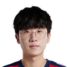 《英雄联盟》S13全球总决赛JDG战队成员