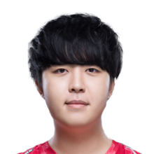 《英雄联盟》S13全球总决赛JDG战队成员