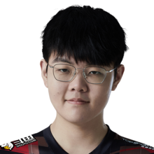 《英雄联盟》S13全球总决赛JDG战队成员