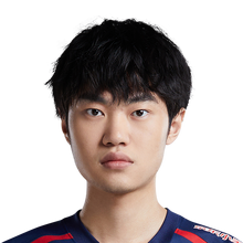 《英雄联盟》S13全球总决赛JDG战队成员