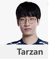 《英雄联盟》S13全球总决赛LNG战队成员