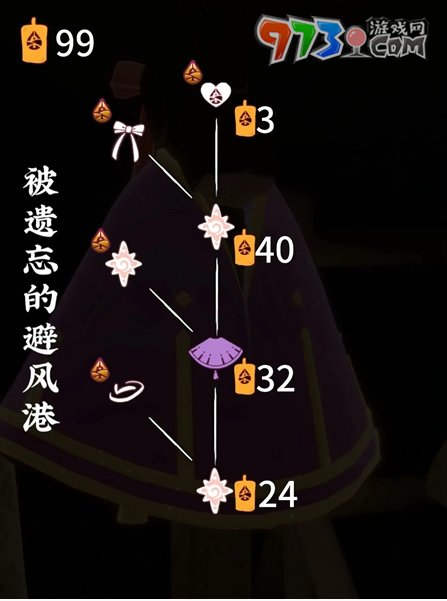 《光遇》2023归巢季毕业蜡烛一览