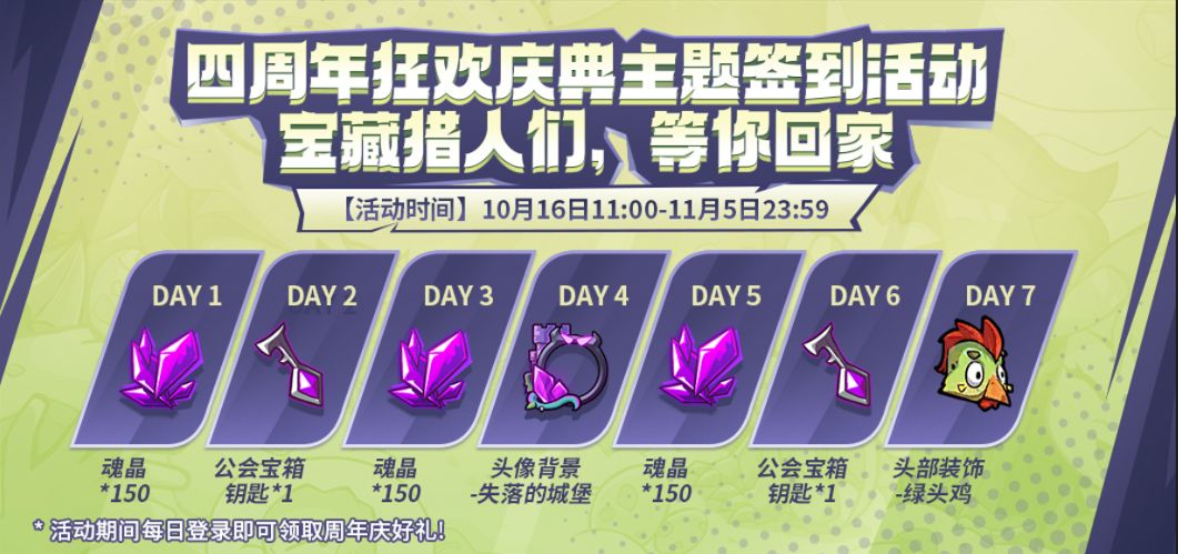 万众期待的四周年活动更新预告来袭，挑战任务上新&公会货架大升级，海量福利活动上