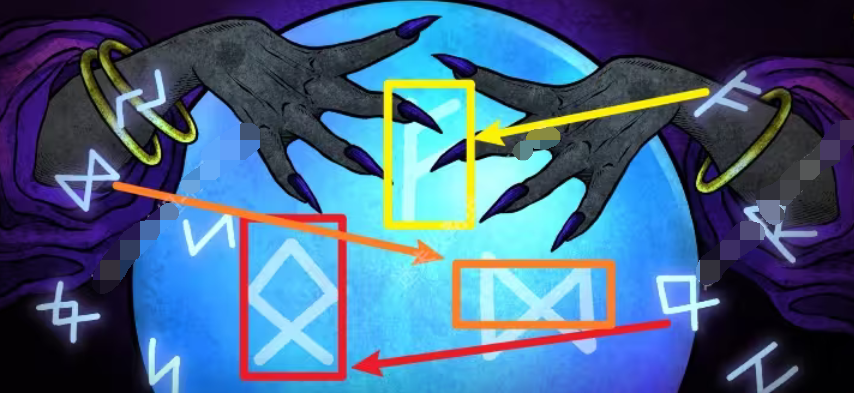 《猫博物馆》第一章大厅攻略