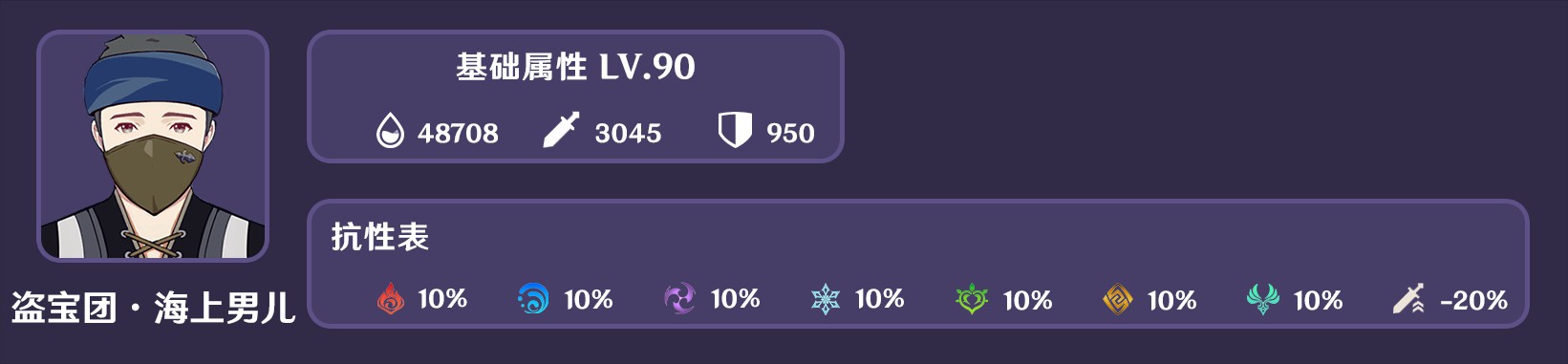 《原神》人生的波峰与波谷第五关攻略