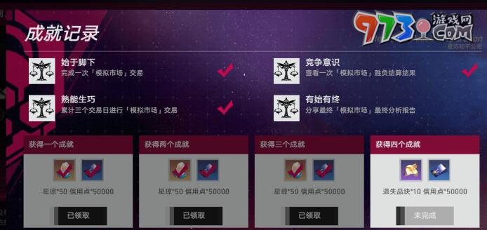 《崩坏：星穹铁道》模拟市场第三天攻略