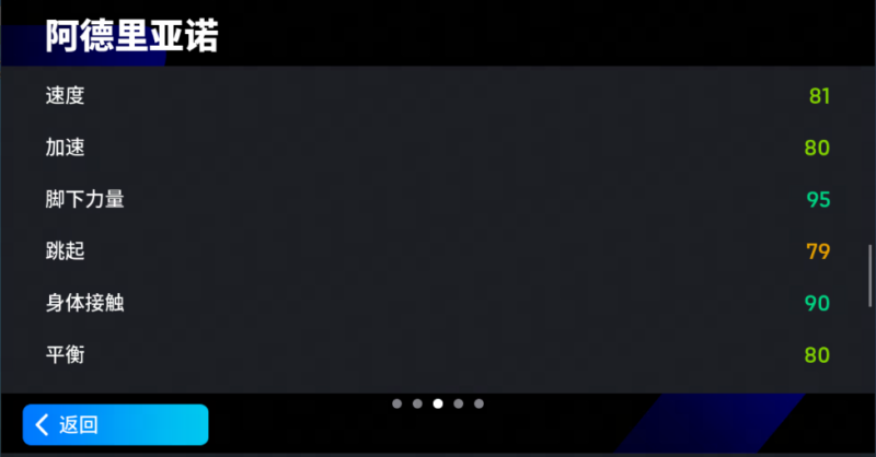 蓝黑国王荣耀登基，南美重炮传奇降临