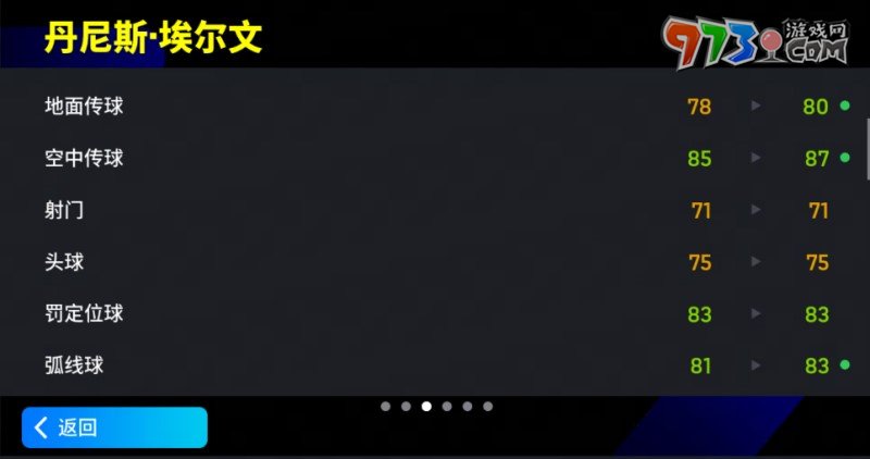 红魔队魂攻防兼备，增能埃尔文首次登场