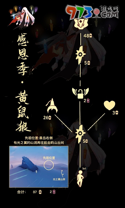 《光遇》12月14日复刻先祖兑换图一览