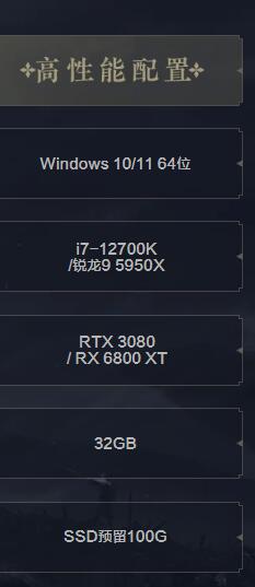 《燕云十六声》配置要求一览