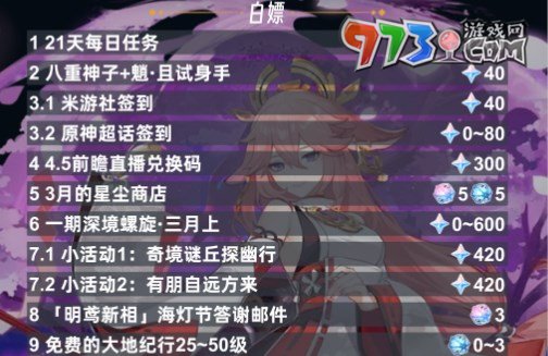 《原神》4.4版本下半场原石获取统计