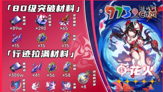 《崩坏星穹铁道》花火突破材料介绍