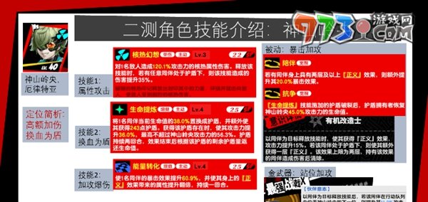 《P5X手游》背水队简易搭配攻略