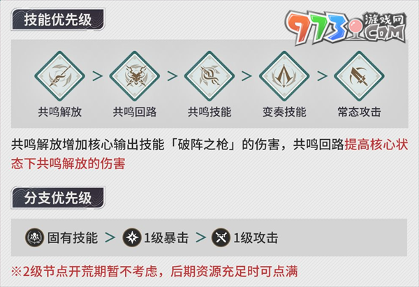 《鸣潮》忌炎角色强度介绍