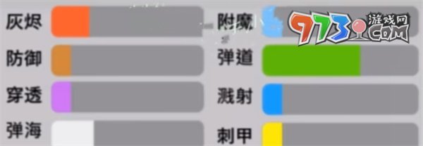 《植物大战僵尸嫁接版》九宫格嫁接方法