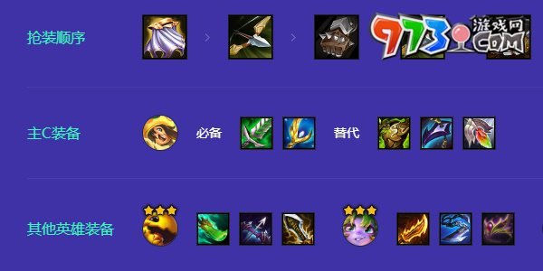 《金铲铲之战》S12嗜甜之齿阵容攻略